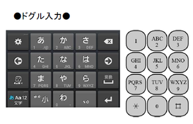 スマートフォンとは Cooperate Memo ページ