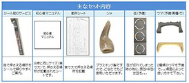 12点セットの内容の画像