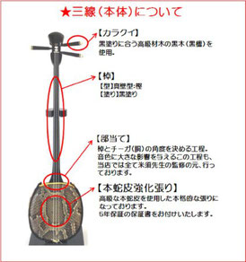 本皮三線真壁型黒塗り画像2