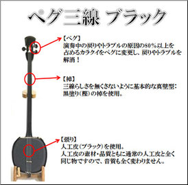 三線本体の仕様画像