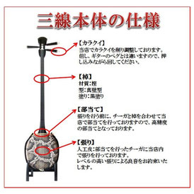 三線本体の仕様の説明画像