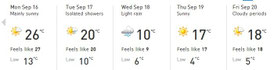 What's the weather like?