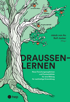 Titelbild Handbuch Draussen unterrichten