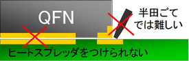 QFN　半田ごてで実装