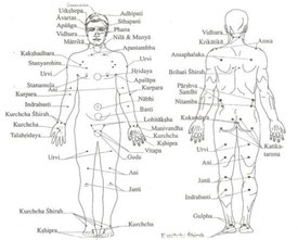 Marmathérapie massage énergétique Narbonne Lézignan Corbières Béziers Sigean Leucate