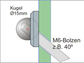 GK20-3 Kugelpfanne