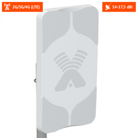 Антенны 3G 4G LTE