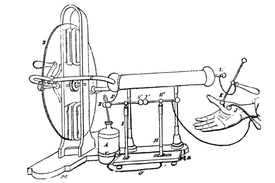Machine électrique (B) et bouteille de Leyde (A) couplée à un électromètre de Lane