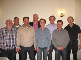 Vorstand 2013