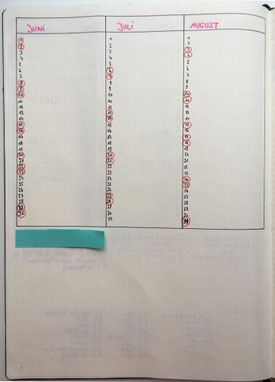 Monatsübersicht in meinem Bullet Journal: drei Spalten bzw. Monate auf einer Seite