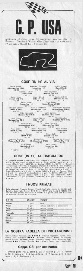 Fuente: Autosprint