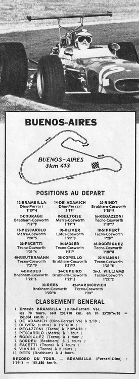 Fuente: SportAuto