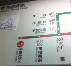 千葉入国管理局ホームページ 入国管理局への在留資格申請