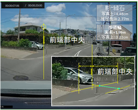 図7　　相手車位置の求め方(B方式)