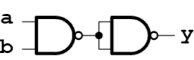 NANDだけで構成したAND回路