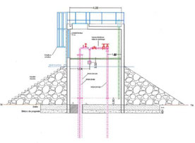 régénération, curage, nettoyage de barbacanes ou drains, pompage du drainant, acidification, inspection d'ouvrage