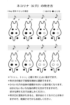 ネコリナ　オカリナ　音階　運指
