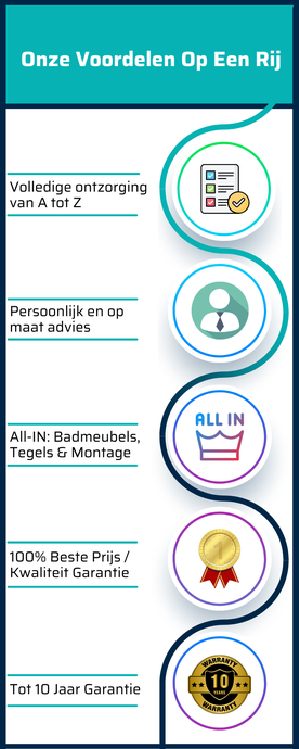 complete-badkamers-inclusief-montage-badkamer-renovatie-10