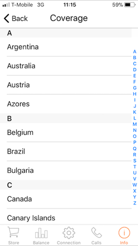 keepgo global data sim worldwide coverage
