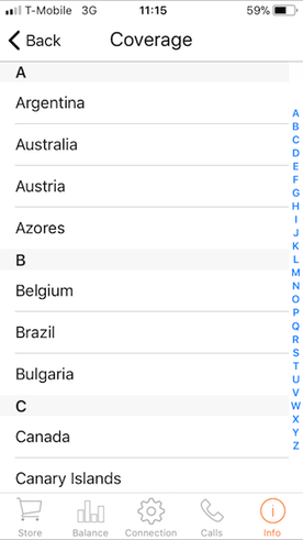 keepgo global data sim worldwide coverage 