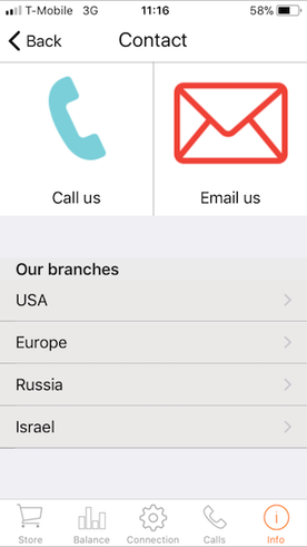 keepgo global sim card has 24/7 customer service