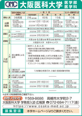 2020年度 医歯薬系大学入試情報特集 ハロードクター 医師とファミリーの情報誌hello doctor