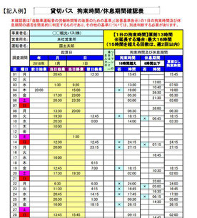 拘束時間・休息期間の確認