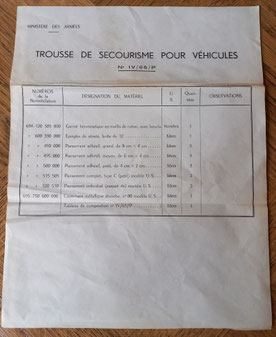 Liste du contenu de la trousse 4/65