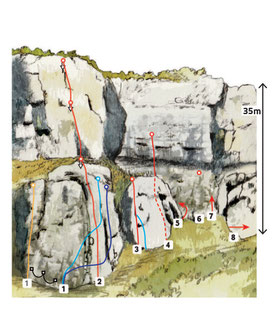 dessin falaise, sketch climbing routes