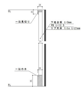 壁面の使用例