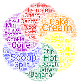 Ice cream vocabulary