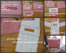 Pour La Couture Le Site Pour Apprendre A Coudre Seul E