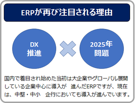 ERPが再び注目される理由のイメージ画像