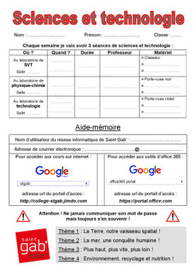 Page de garde du porte-vues