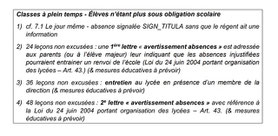Absences non excusées