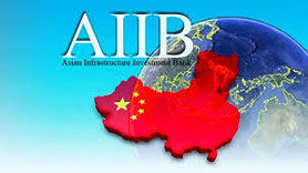 AIIB文字とChina国図、地球半球図