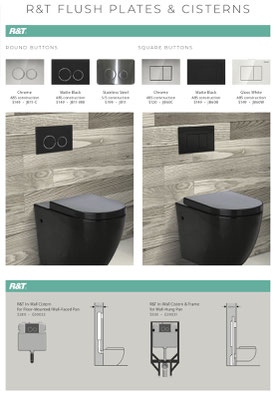 Fienza toilet flush plates,  chrome, matte black, stainless steel, round buttons, square buttons, gloss white