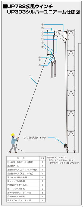 UP303　シルバーユニアーム　介錯ロープガイドシステム