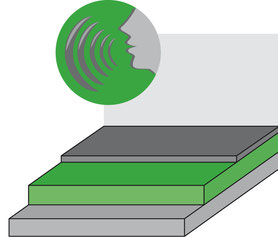 Konstruktion Trittschalldämmung