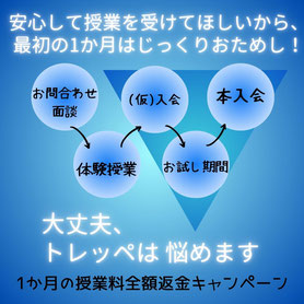 多摩市　永山　馬引沢　小学生　中学生　個別指導塾　講習　自己肯定感を高める　不登校　起立性調節障害 高校受験　定期テスト対策　定期テスト　勉強法　