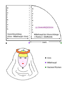 mittelalterlicher Schleier für Schapel