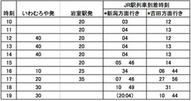 いわむろっく　時刻表　送迎