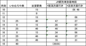 いわむろっく　時刻表　送迎