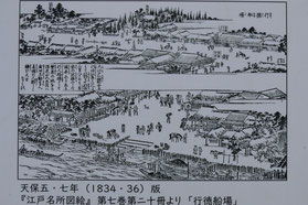 江戸名所図絵「行徳船場」（1836年）