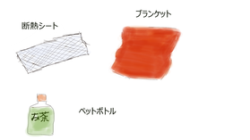 断熱シート イラスト