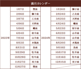 満月　イベント　東御市　カレンダー