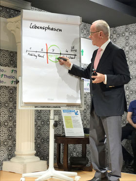 Prof. Dr. Leopold Stieger bei Buchpräsentation