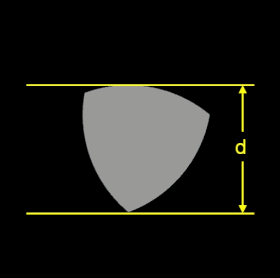Reuleaux-Dreieck mit Stützgeradenpaaren