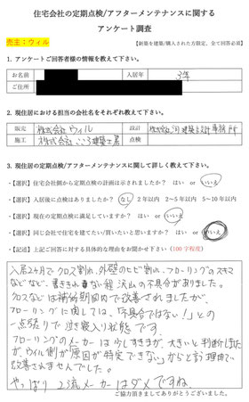 川西市　注文住宅　口コミ　ウィル不動産　河建築設計事務所　こころ建築工房