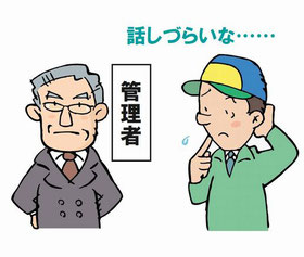 悩みの相談
